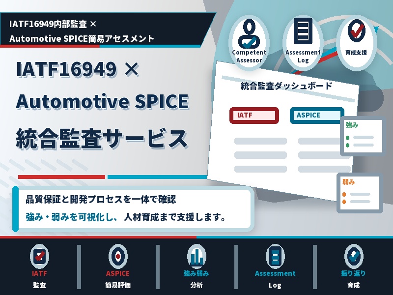 Automotive SPICE x IATF16949 統合監査