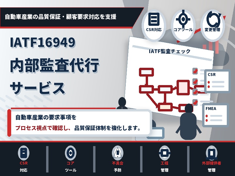 IATF16949 内部監査代行