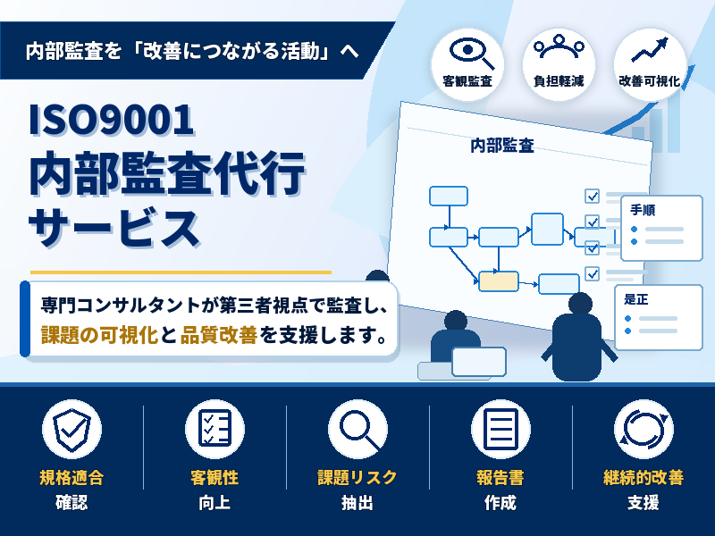 ISO9001 内部監査代行