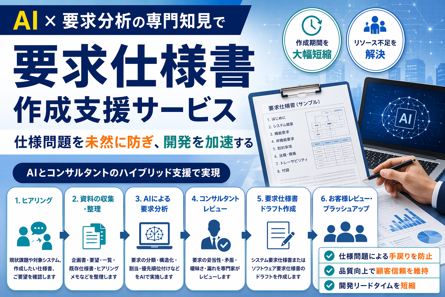 要求仕様書作成支援サービス